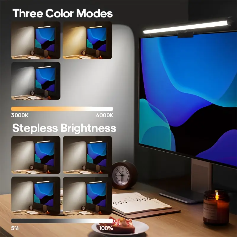 USB LED Masa Lambası Ekran Asm - Desk Setup Light incelemesi ve fiyatı