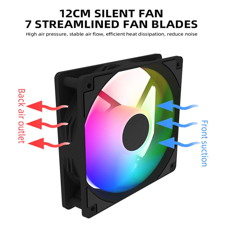 120mm PC Kasa Fanı 12 V RGB Dö - Desk Setup Light incelemesi ve fiyatı